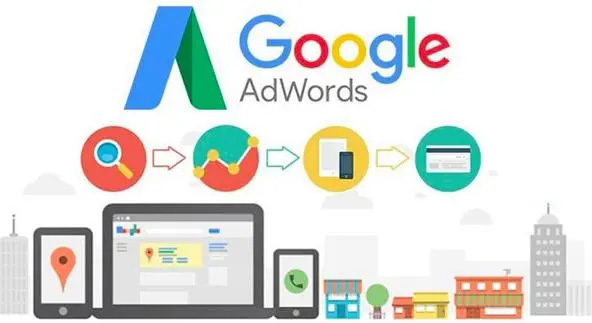 google优化乌鲁木齐谷歌关键字排名优化